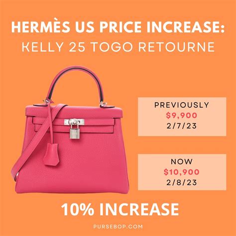hermès kelly 25 price 2023